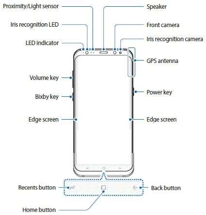 samsung galaxy s8 active button